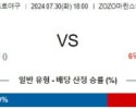 7월30일 1800 치바롯데 세이부 NPB 프로야구분석