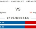 7월30일 1830 LG 삼성 KBO 프로야구분석