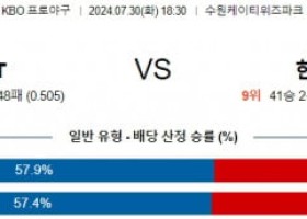 7월30일 1830 KT 한화 KBO 프로야구분석