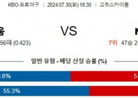 7월30일 1830 키움 NC KBO 프로야구분석