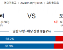 7월31일 0735 볼티모어 토론토 MLB프로야구분석 해외스포츠