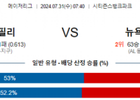 7월31일 0740 필라델피아 뉴욕양키스 MLB프로야구분석 해외스포츠