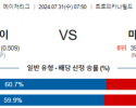 7월31일 0750 템파베이 마이애미 MLB프로야구분석 해외스포츠