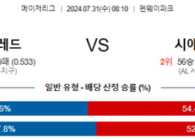 7월31일 0810 보스턴 시애틀 MLB프로야구분석 해외스포츠