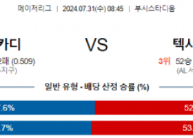 7월31일 0845 세인트루이스 텍사스 MLB프로야구분석 해외스포츠