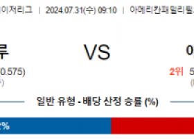 7월31일 0910 밀워키 애틀랜타 MLB프로야구분석 해외스포츠