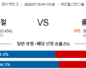 7월31일 1038 LA에인절스 콜로라도 MLB프로야구분석 해외스포츠