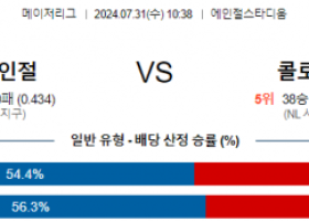 7월31일 1038 LA에인절스 콜로라도 MLB프로야구분석 해외스포츠