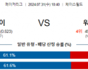 7월31일 1040 애리조나 워싱턴 MLB프로야구분석 해외스포츠