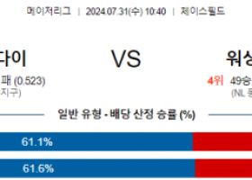 7월31일 1040 애리조나 워싱턴 MLB프로야구분석 해외스포츠