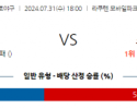 7월 31일 1800 NPB 라쿠텐 소프트뱅크 한일야구분석  스포츠분석