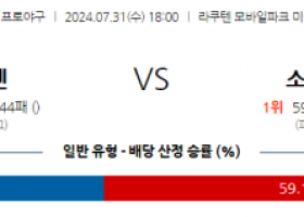 7월 31일 1800 NPB 라쿠텐 소프트뱅크 한일야구분석  스포츠분석