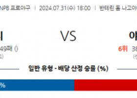 7월 31일 1800 NPB 주니치 야쿠르트 한일야구분석 스포츠분석