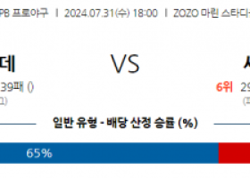 7월 31일 1800  NPB 지바롯데 세이부 한일야구분석 스포츠분석