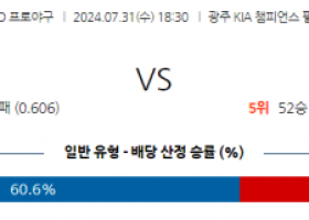 7월 31일1830  KBO KIA 두산 한일야구분석 스포츠분석