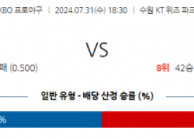 7월 31일 1830  KBO KT 한화 한일야구분석 스포츠분석