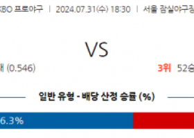 7월 31일 1830 KBO LG 삼성 한일야구분석 스포츠분석