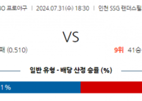 7월 31일 1830 KBO SSG 롯데 한일야구분석 스포츠분석