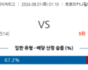 8월1일 0110 MLB 템파베이 마이애미 해외야구분석 스포츠분석