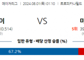 8월1일 0110 MLB 템파베이 마이애미 해외야구분석 스포츠분석