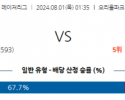 8월1일 0135 MLB 볼티모어 토론토 해외야구분석 스포츠분석