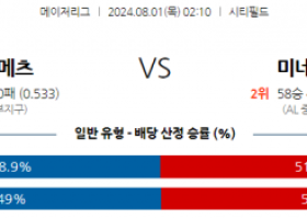 8월1일 0210 MLB 뉴욕메츠 미네소타 해외야구분석 스포츠분석