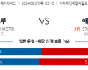 8월1일 0310 MLB 밀워키 애틀랜타 해외야구분석 스포츠분석