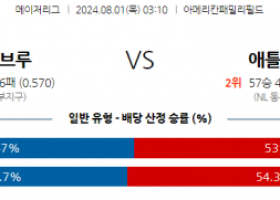 8월1일 0310 MLB 밀워키 애틀랜타 해외야구분석 스포츠분석