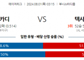 8월1일 0315 MLB 세인트루이스 텍사스 해외야구분석 스포츠분석