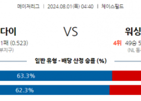 8월1일 0440 MLB 애리조나 워싱턴 해외야구분석 스포츠분석