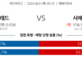 8월1일 0510 MLB 보스턴 시애틀 해외야구분석 스포츠분석