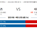 8월1일 0810 MLB 신시내티 시카고컵스 해외야구분석 스포츠분석