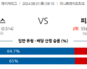 8월1일 0910 MLB 휴스턴 피츠버그 해외야구분석 스포츠분석