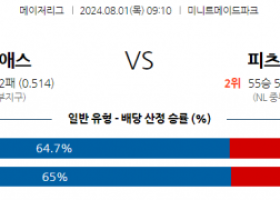 8월1일 0910 MLB 휴스턴 피츠버그 해외야구분석 스포츠분석