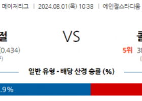 8월1일 1038 MLB LA에인절스 콜로라도 해외야구분석 스포츠분석