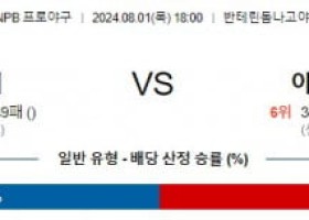 8월1일 1800 주니치 야쿠르트 NPB 프로야구분석