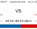 8월1일 1800 한신 요미우리 NPB 프로야구분석