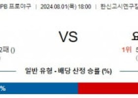 8월1일 1800 한신 요미우리 NPB 프로야구분석