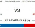 8월1일 1800 히로시마 요코하마 NPB 프로야구분석