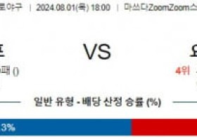 8월1일 1800 히로시마 요코하마 NPB 프로야구분석