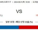 8월1일 1800 라쿠텐 소프트뱅크 NPB 프로야구분석