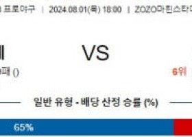 8월1일 1800 치바롯데 세이부 NPB 프로야구분석