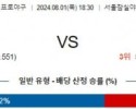 8월1일 1830 LG 삼성 KBO 프로야구분석