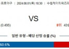 8월1일 1830 KT 한화 KBO 프로야구분석