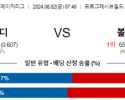 8월2일 0740 클리블랜드 볼티모어 MLB프로야구분석 해외스포츠