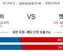 8월2일 0740 디트로이트 캔자스시티 MLB프로야구분석 해외스포츠