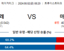 8월2일 0820 애틀랜타 마이애미 MLB프로야구분석 해외스포츠