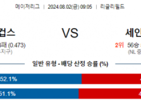 8월2일 0905 시카고컵스 세인트루이스 MLB프로야구분석 해외스포츠