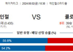 8월2일 1038 LA에인절스 콜로라도 MLB프로야구분석 해외스포츠