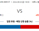 8월 2일  1800 NPB 세이부 라쿠텐 한일야구분석 스포츠분석